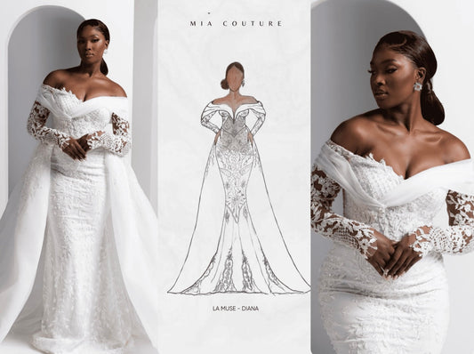 Du croquis à la robe finale : Le processus de création chez Mia Couture